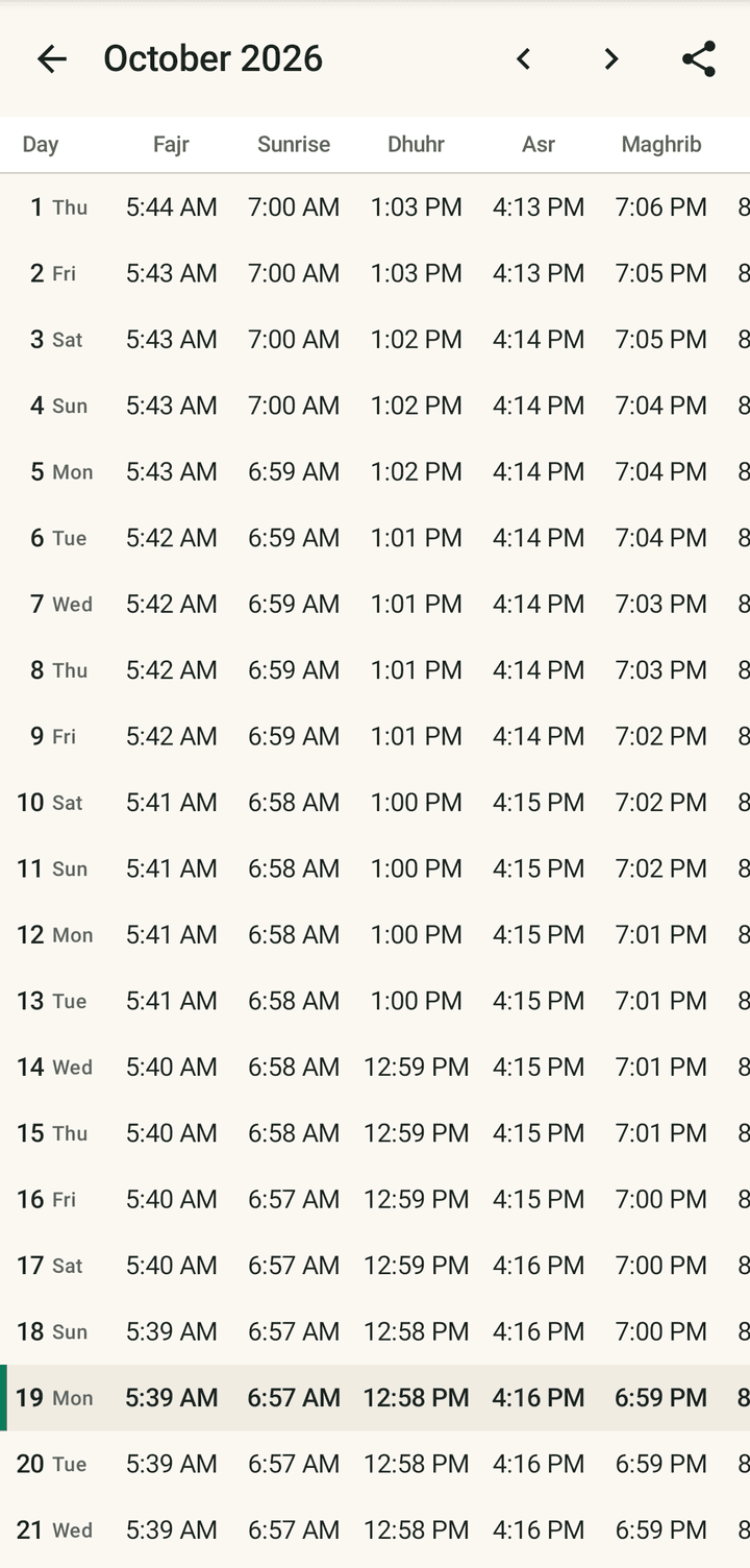 The monthly timetable for October 2026: one row per day with Fajr, Sunrise, Dhuhr, Asr and Maghrib, today highlighted, and a share button.